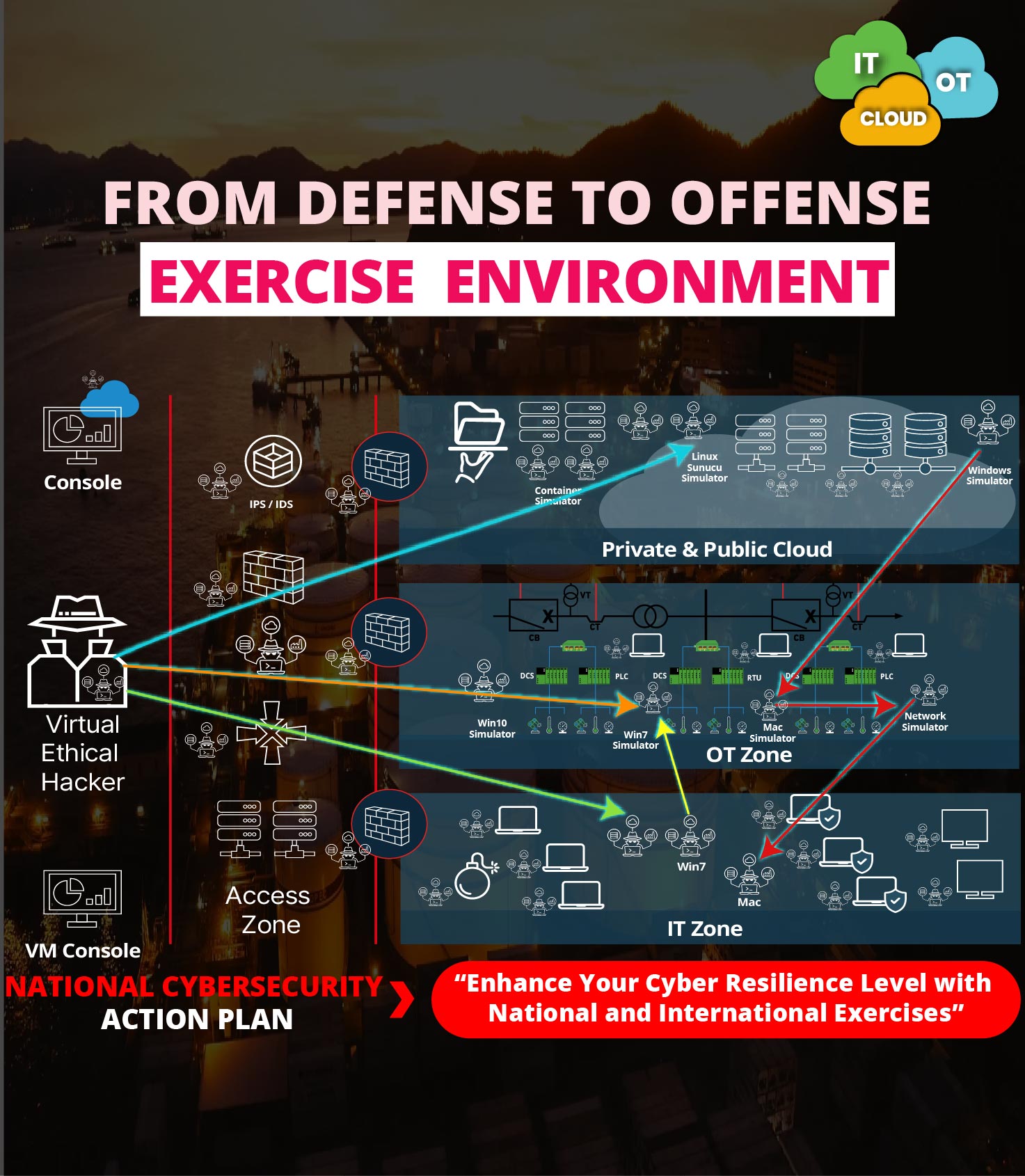 ~/front/images/Safebreach Slider